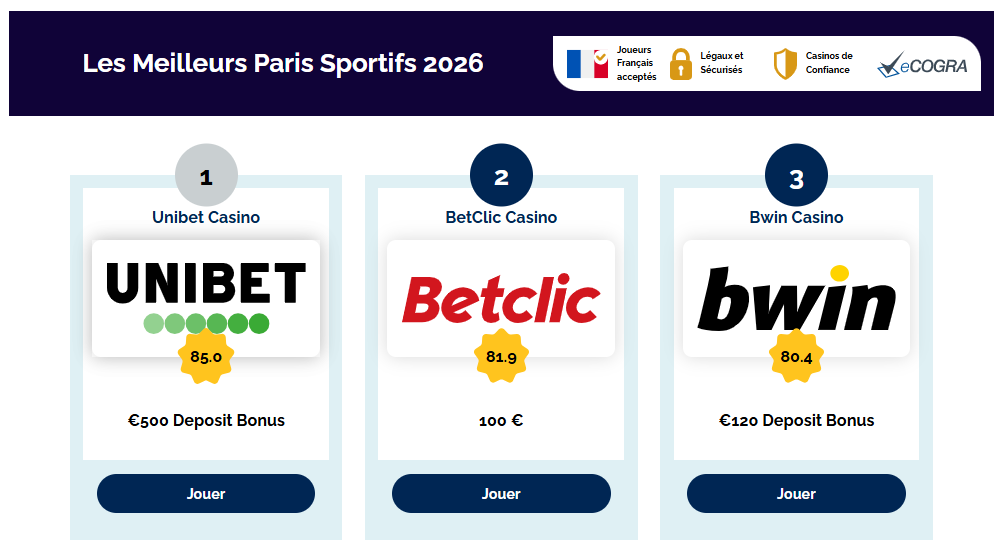 Illustration des tendances iGaming en France analys&eacute;es par Fran&ccedil;ois Jelius, reliant gamification, OnlyFans et paris sur les &eacute;v&eacute;nements selon CasinoJeuxFm.